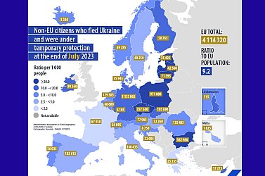 Eurostat: Több mint 4,1 millió ukrán állampolgár kapott ideiglenes védelmi státuszt az EU-ban